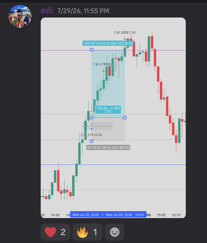 Short scaled in across three entries and closed into the target