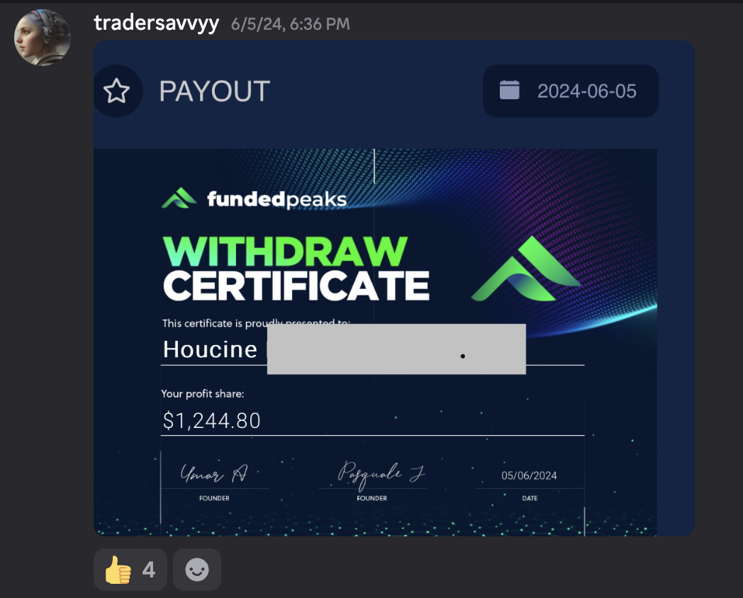 FundedPeaks withdraw certificate, $1,244.80 profit share