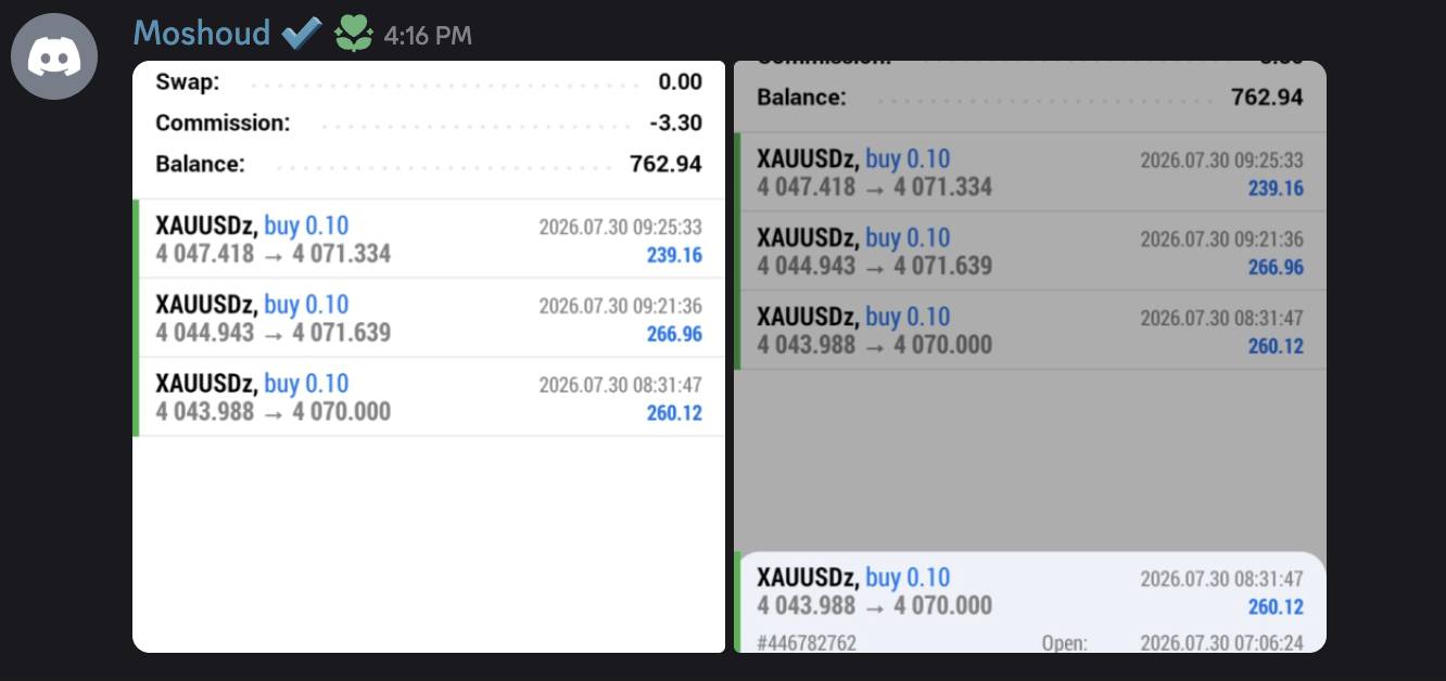 Three XAUUSD buys closed in profit on the same session